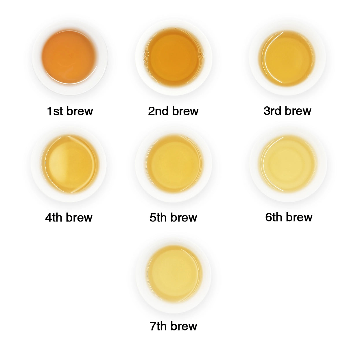 Chinese Wild Oolong Tea For After Meal