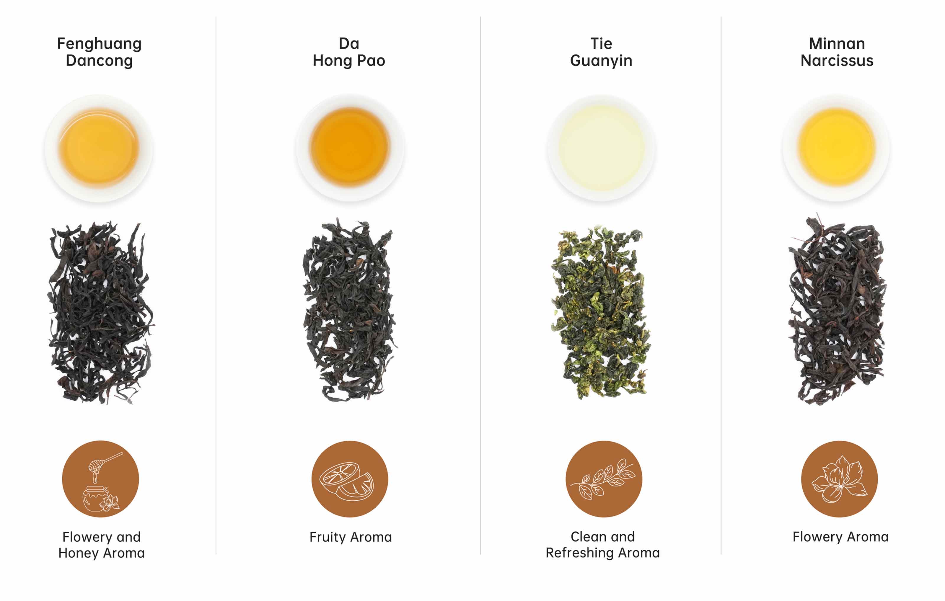 Each-Tea-Is-A-Classic-oolong